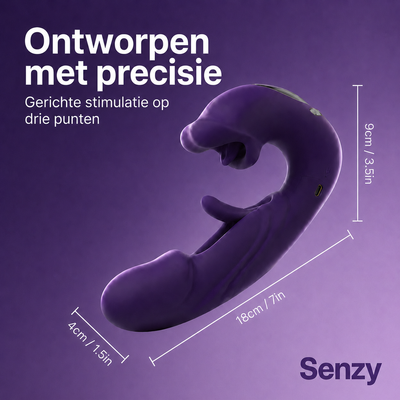 Senzy™ 4-in-1 Bekkenbodemactivator