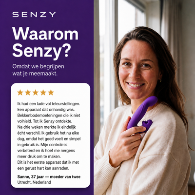 Senzy™ 4-in-1 Bekkenbodemactivator