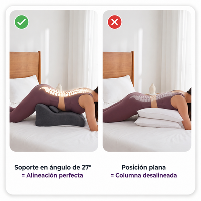 Senzy™ Intiem Comfortkussen