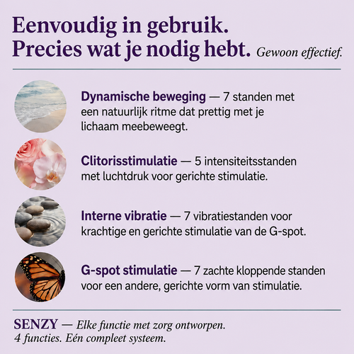 Senzy™ 4-in-1 Bekkenbodemactivator